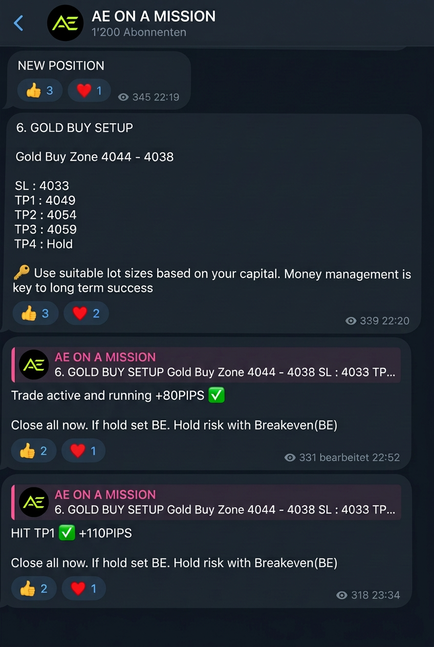 Example of an AE ON A MISSION Telegram trading signal